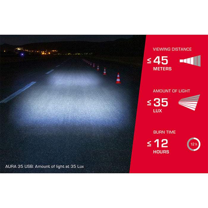 SIGMA AURA 35 FRAMBELYSNING USB