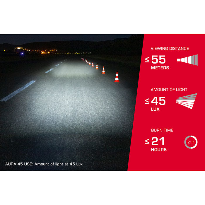 SIGMA AURA 45 FRAMBELYSNING USB