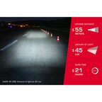 SIGMA AURA 45 FRAMBELYSNING USB