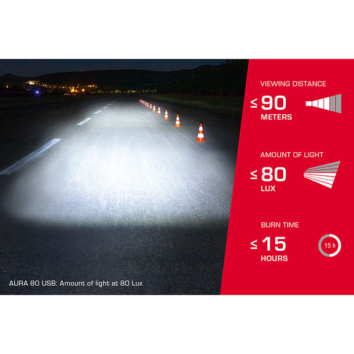 SIGMA AURA 80 FRAMBELYSNING USB