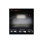 SIGMA AURA 30 FRAMBELYSNING BATTERI