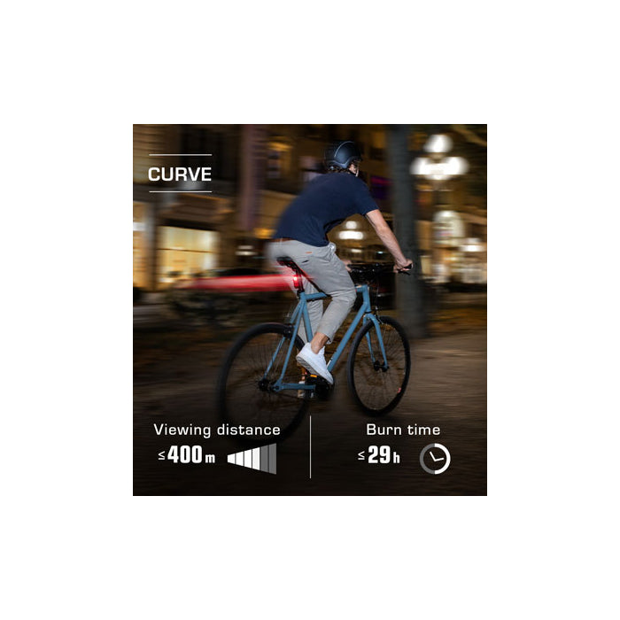 SIGMA AURA 30 SET MED CURVE BAKBELYSNING