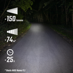 SIGMA BUSTER 150 SET M NUGGET FLASH BAKBELYSNING