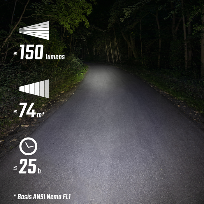 SIGMA BUSTER 150 SET M NUGGET FLASH BAKBELYSNING