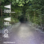 SIGMA BUSTER 1100 FRAMBELYSNING USB-C