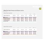 BASIL SKANE REGNJACKA HERR SVART XL