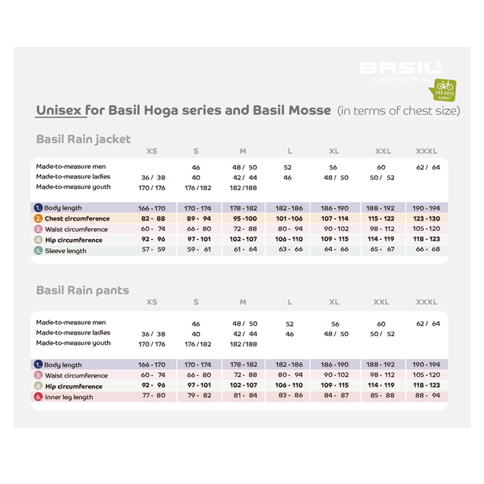 BASIL HOGA REGNSTÄLL UNISEX SVART L