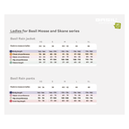 BASIL SKANE REGNBYXA DAM SVART L