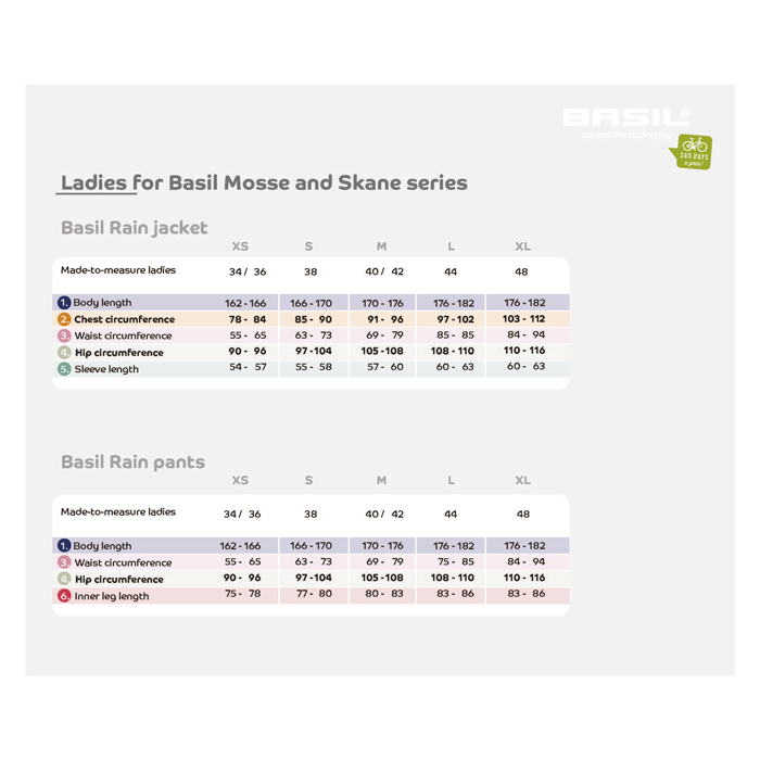 BASIL SKANE REGNBYXA DAM TURKOS L